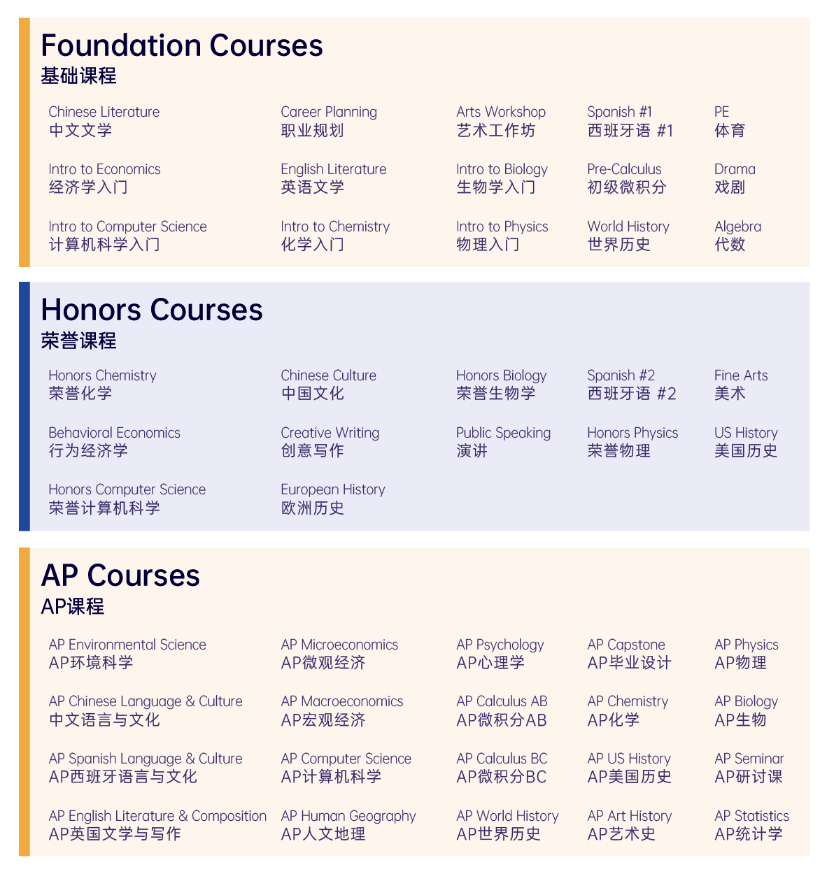 AP_Courses2@2x[1]