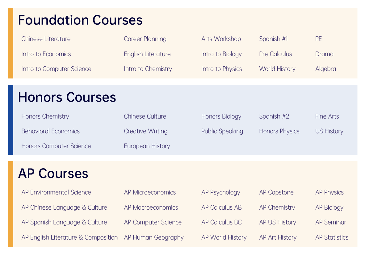 AP_Courses_EN